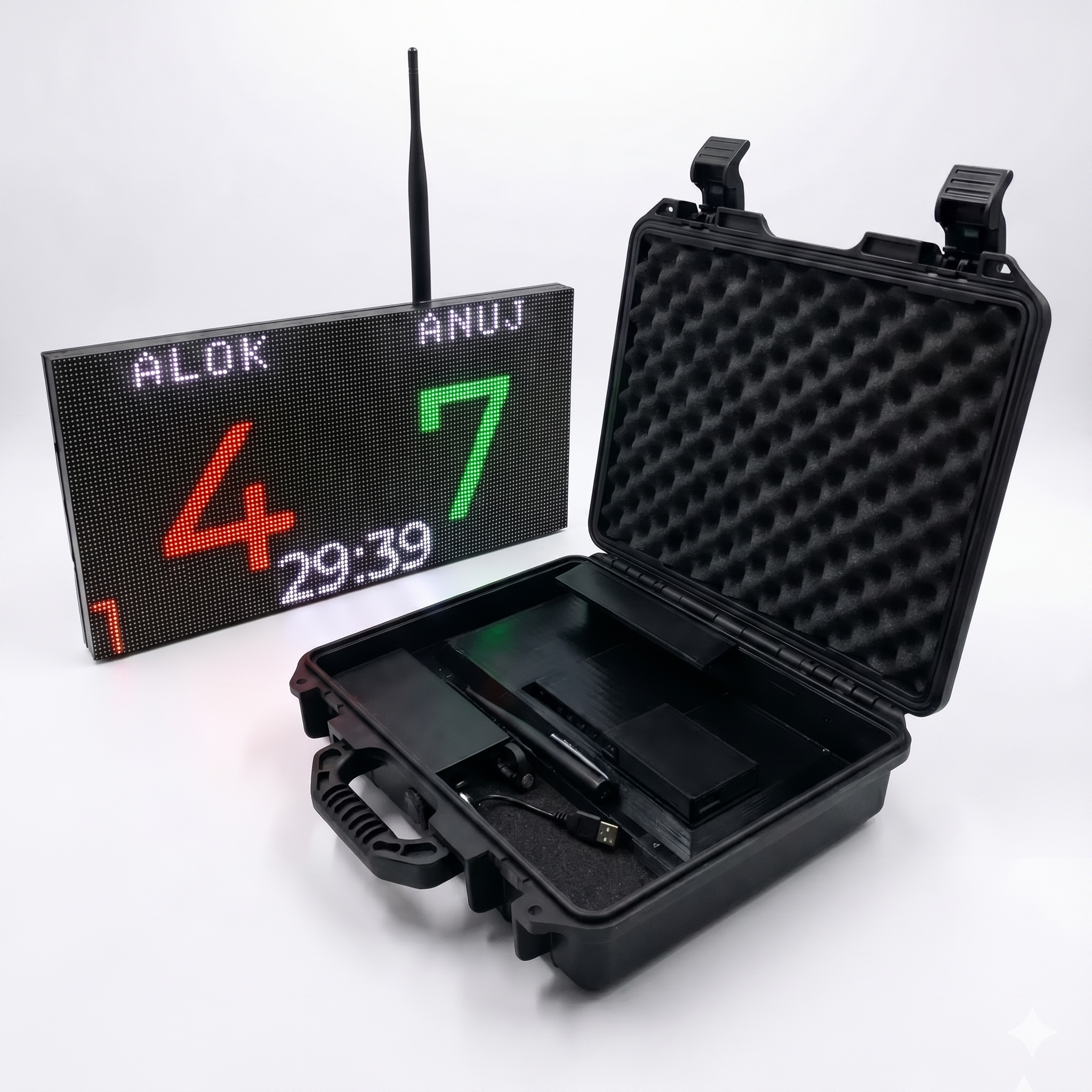 Customizable and portable scorePlz Scorecard