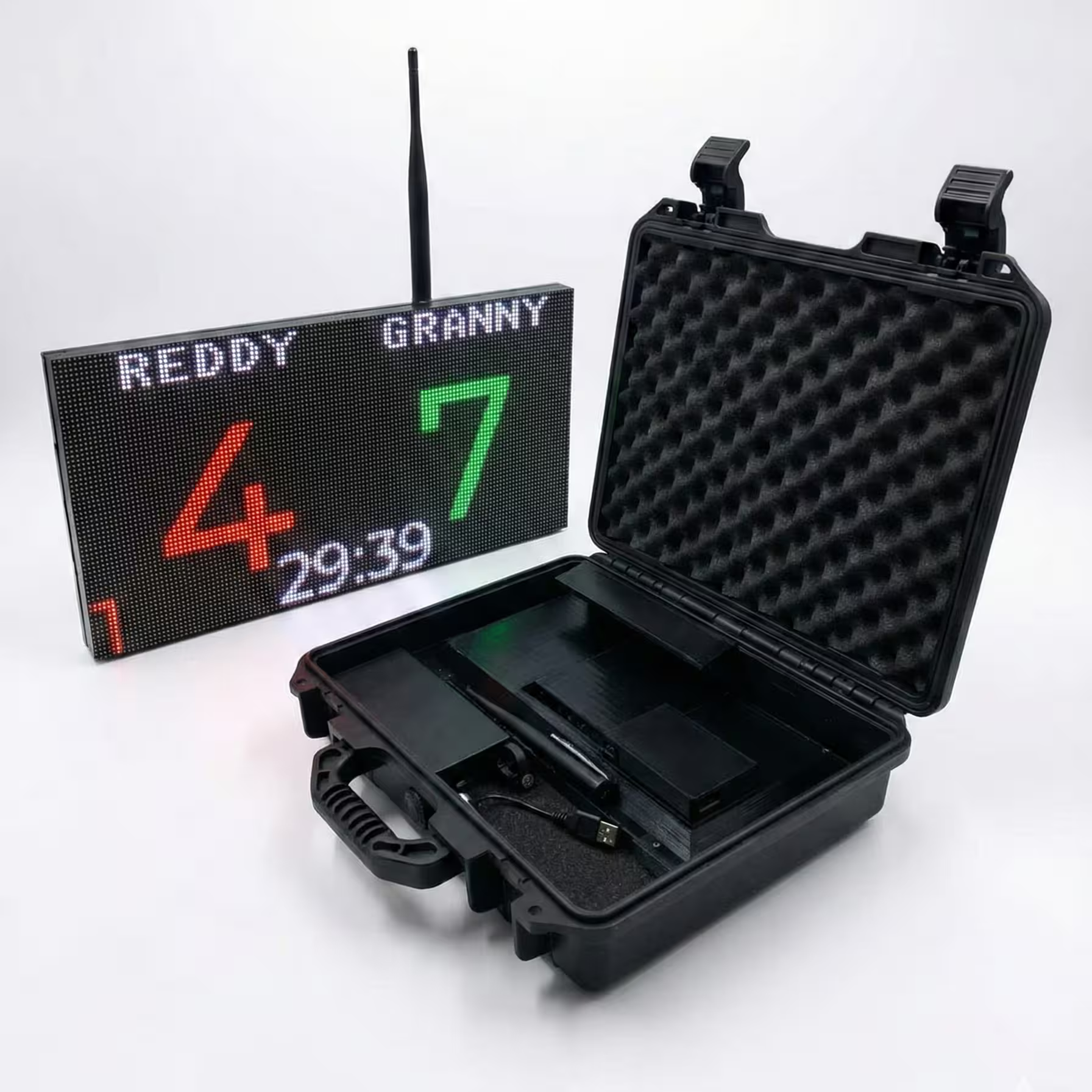 Customizable and portable scorePlz Scorecard